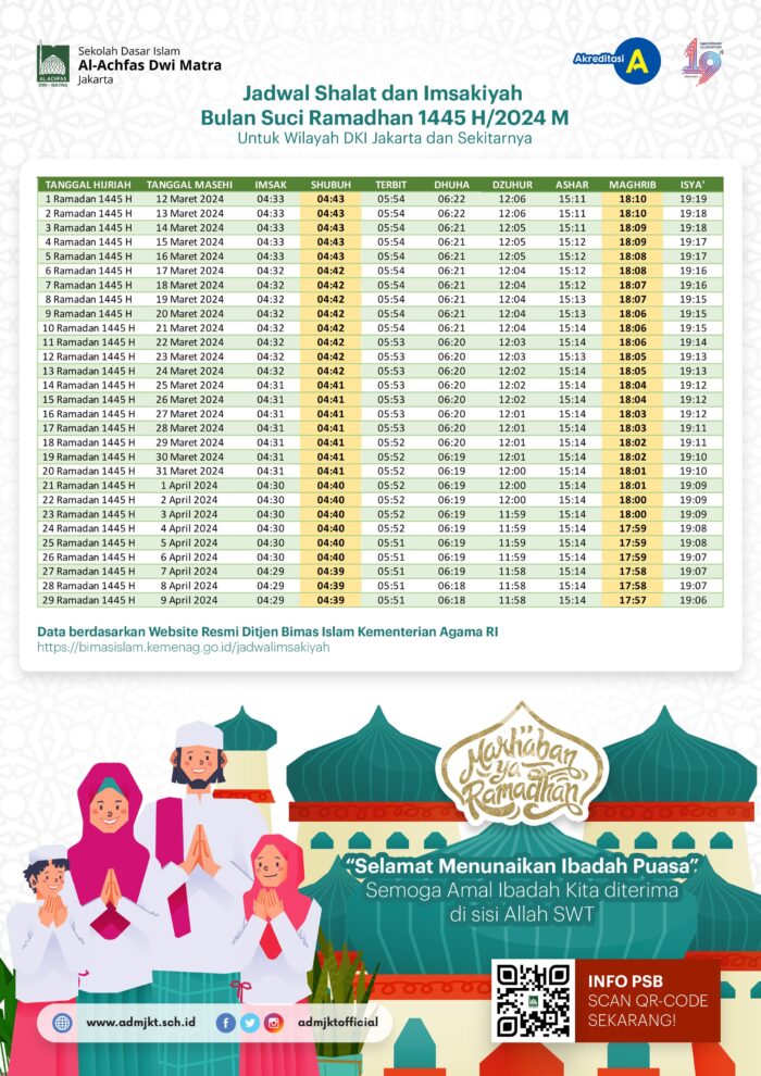 Jadwal Shalat dan Imsakiyah Bulan Suci Ramadhan 1445 H:2024 M Untuk Wilayah DKI Jakarta dan Sekitarnya
